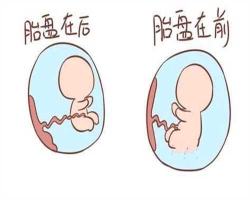 成都三代试管供卵助孕费用-想找个代孕的生孩子_是不是应该要一个供卵的孩子